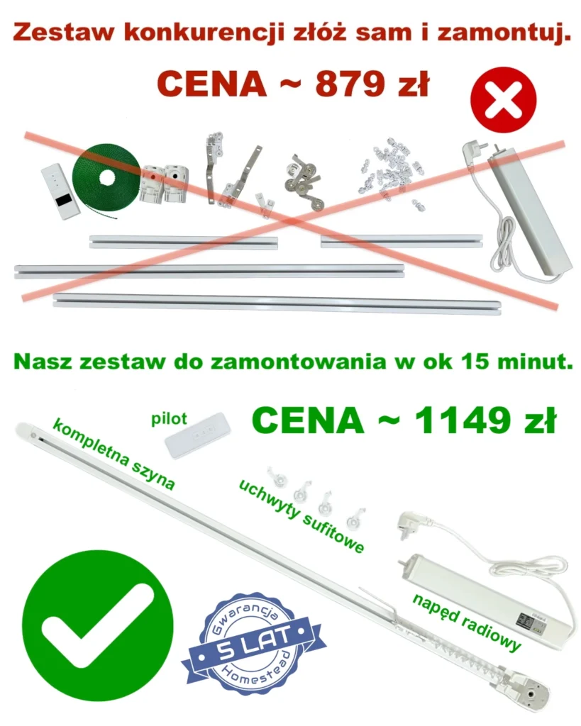 Drogie czy tanie karnisze elektryczne?